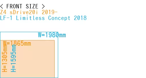 #Z4 sDrive20i 2019- + LF-1 Limitless Concept 2018